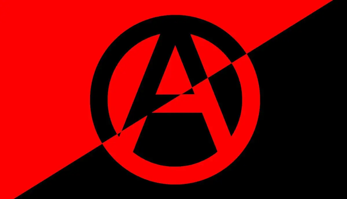 Anarchism Kya Hai – انار کزم کیا ہے؟